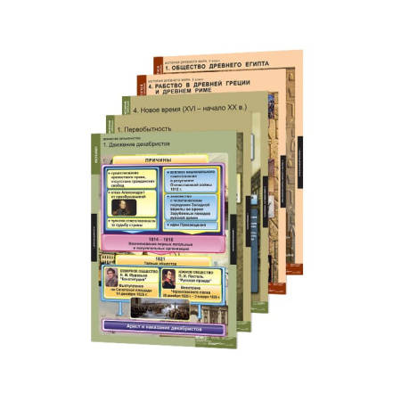 Комплект таблиц демонстрационных по истории и обществознанию (26 комплектов, 233 таблицы)